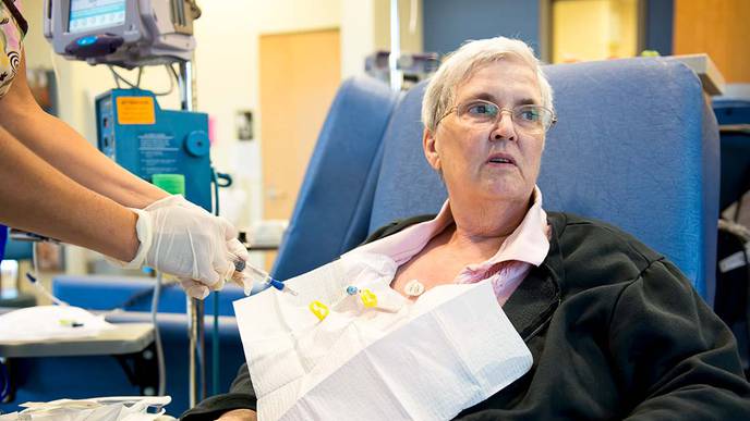 Hematologic Malignancies Associated With Higher Mortality in Patients With Cancer & COVID-19