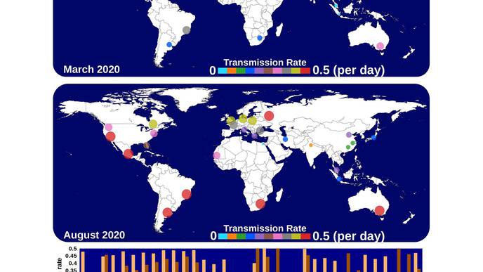 Temperature, Humidity, & Wind Predict Second Wave of COVID-19 Pandemic